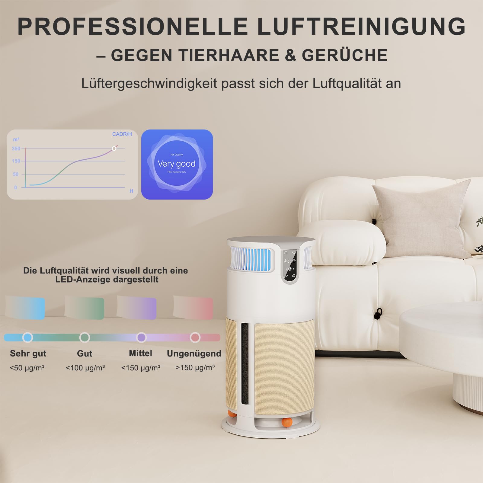 JUMMICO Haustier-spezifischer Luftreiniger - Air Purifier 100m² Abdeckung, abnehmbares Kratzbrett + 3 Bälle, H13 HEPA-Filter, CADR 350m³/h, APP-Steuerung, leise, entfernt Tierhaare & Gerüche
