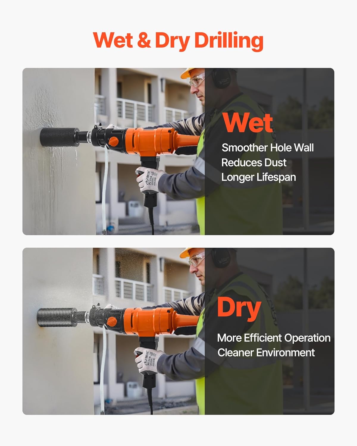VEVOR Diamond Core Drilling Machine, 8 in Drilling Diameter, Handheld Dry and Wet Concrete Core Drill Rig with 4 Drill Bits, 1075/2300 RPM 2-Speed, UNC1 1/4-7 Thread, for Concrete Brick Stone, 1800W