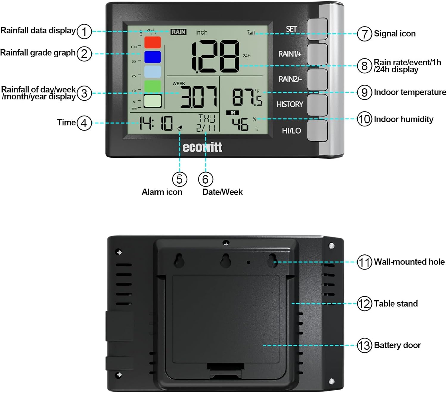 Dettagliato view of the ECOWITT WH5360H Indoor Display Console, showing the front display with numbered indicators and the rear with mounting holes and battery compartment.