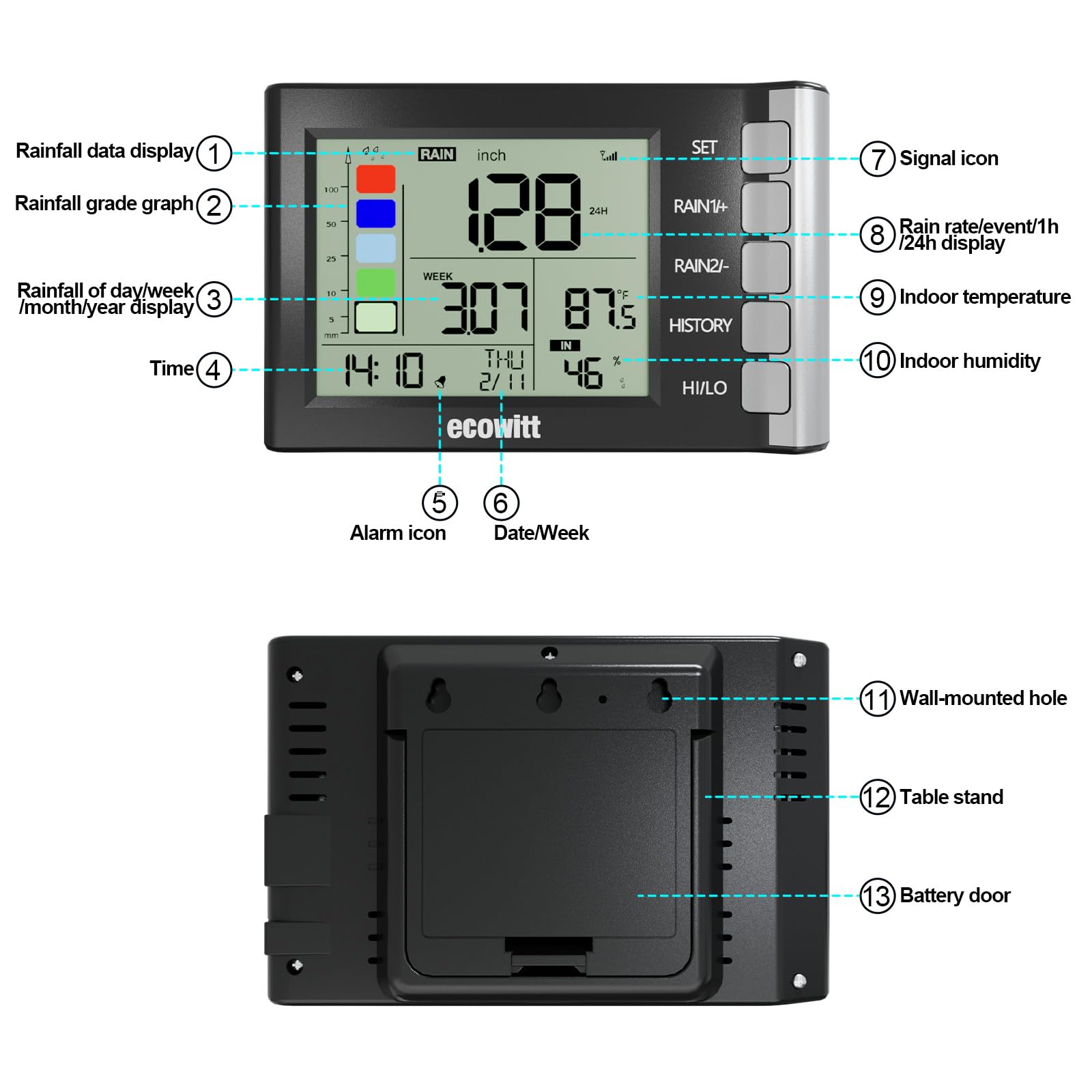 ECOWITT WH5360H Pluviometro digitale 3 in 1 ad alta precisione con termometro e igrometro interno