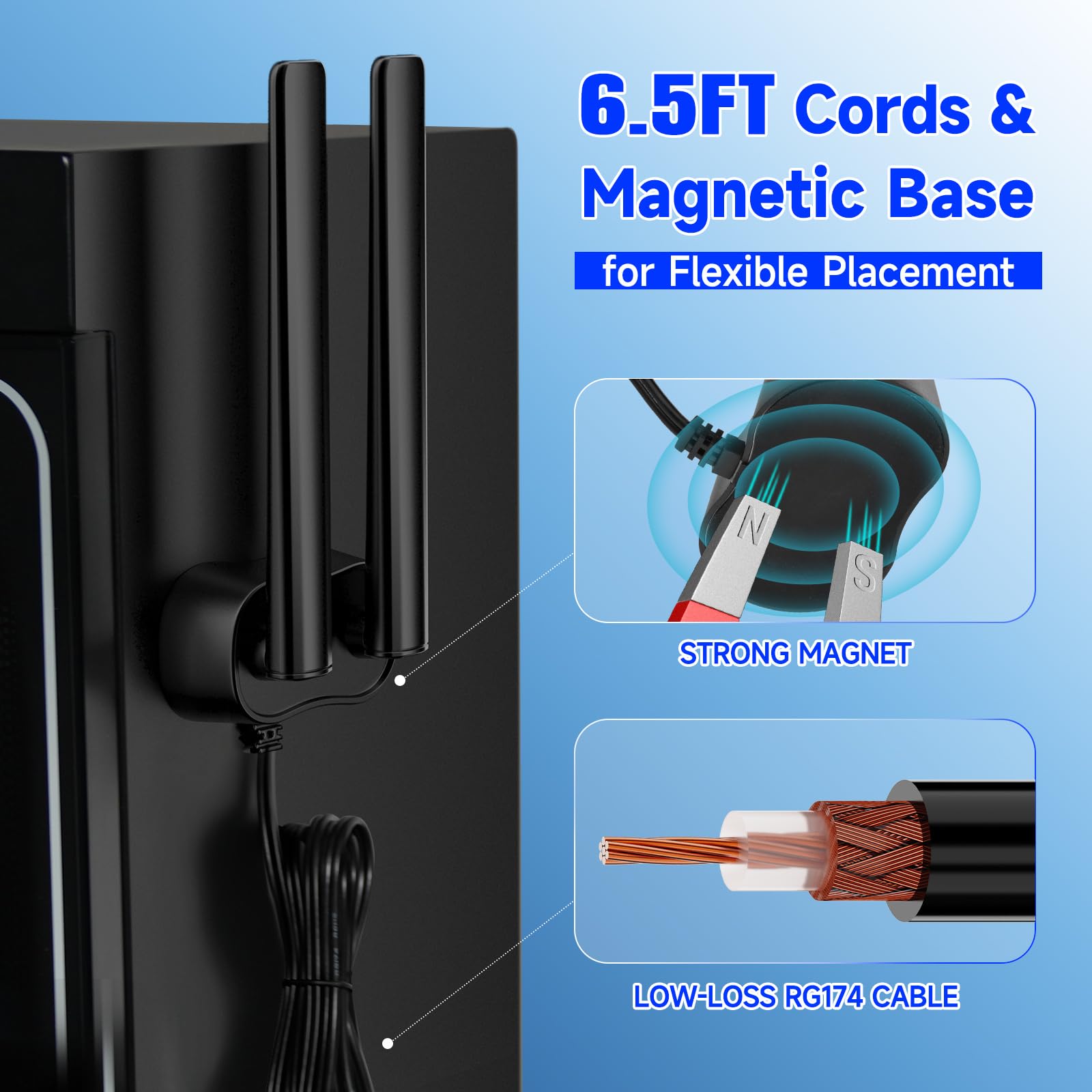 Eightwood Antena WiFi 7 Tri-Band 7dBi do PC Wspiera WiFi 6E/7 (2.4/5/6GHz) Kompatybilna z ASUS ROG STRIX B850-E X870E-E ROG MAXIMUS Z890 TUF GAMING B850 Z890 Gaming - Magnetyczna Podstawa z kablem 2m