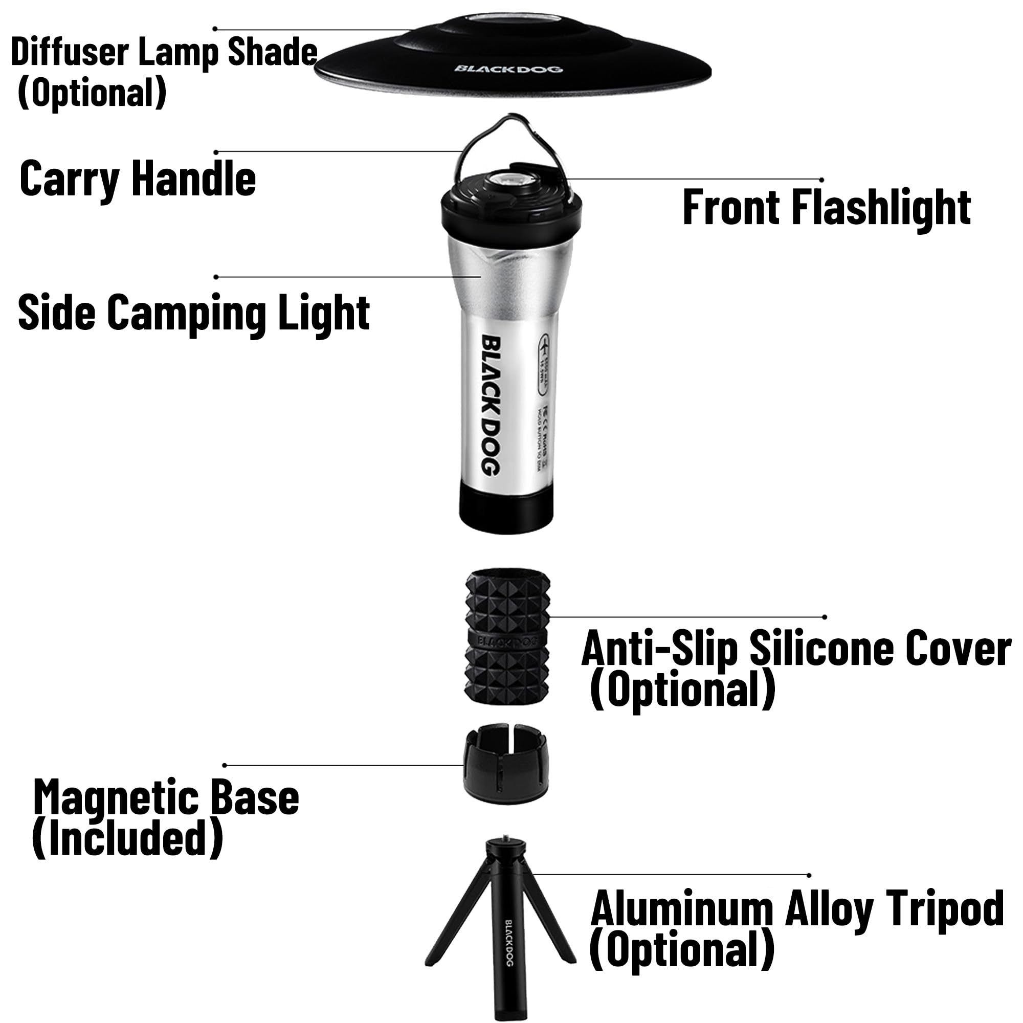 Blackdog, mini lanterna da campeggio a LED, 3 modalità di illuminazione, torcia ricaricabile ultraleggera, luce notturna portatile con oscuramento continuo, luce di emergenza resistente all'acqua per