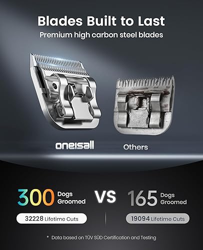 Miniatura 4 de oneisall Cortapelos profesionales inalámbricos para perros de 2 velocidades para aseo de pelo pesadogrueso, peines de metal con hoja de acero