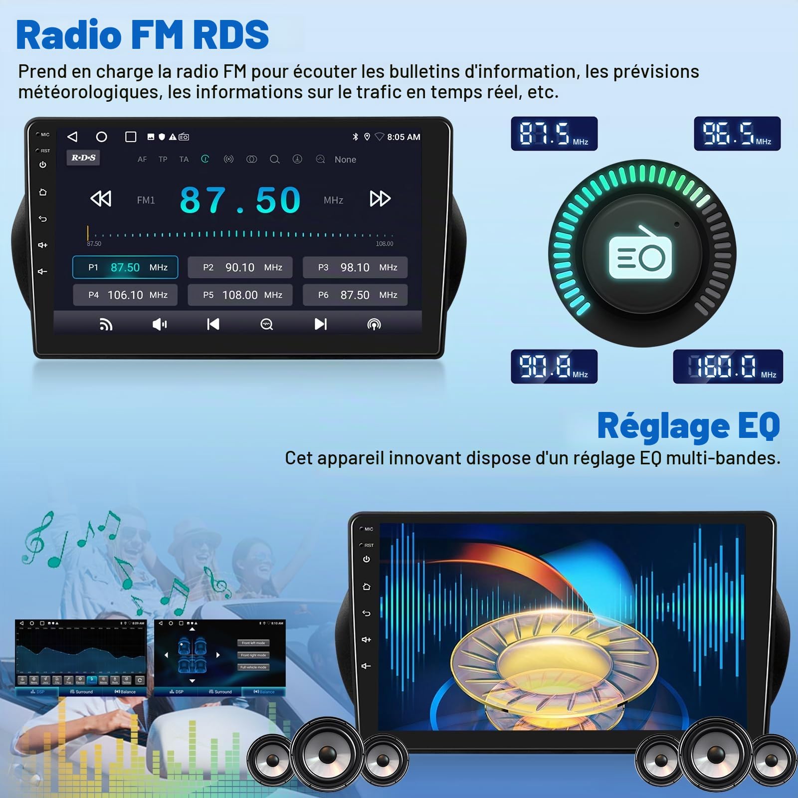 Autoradio pour Citroen Nemo/Peugeot Bipper/Fiat Fiorino Qubo 2008-2017