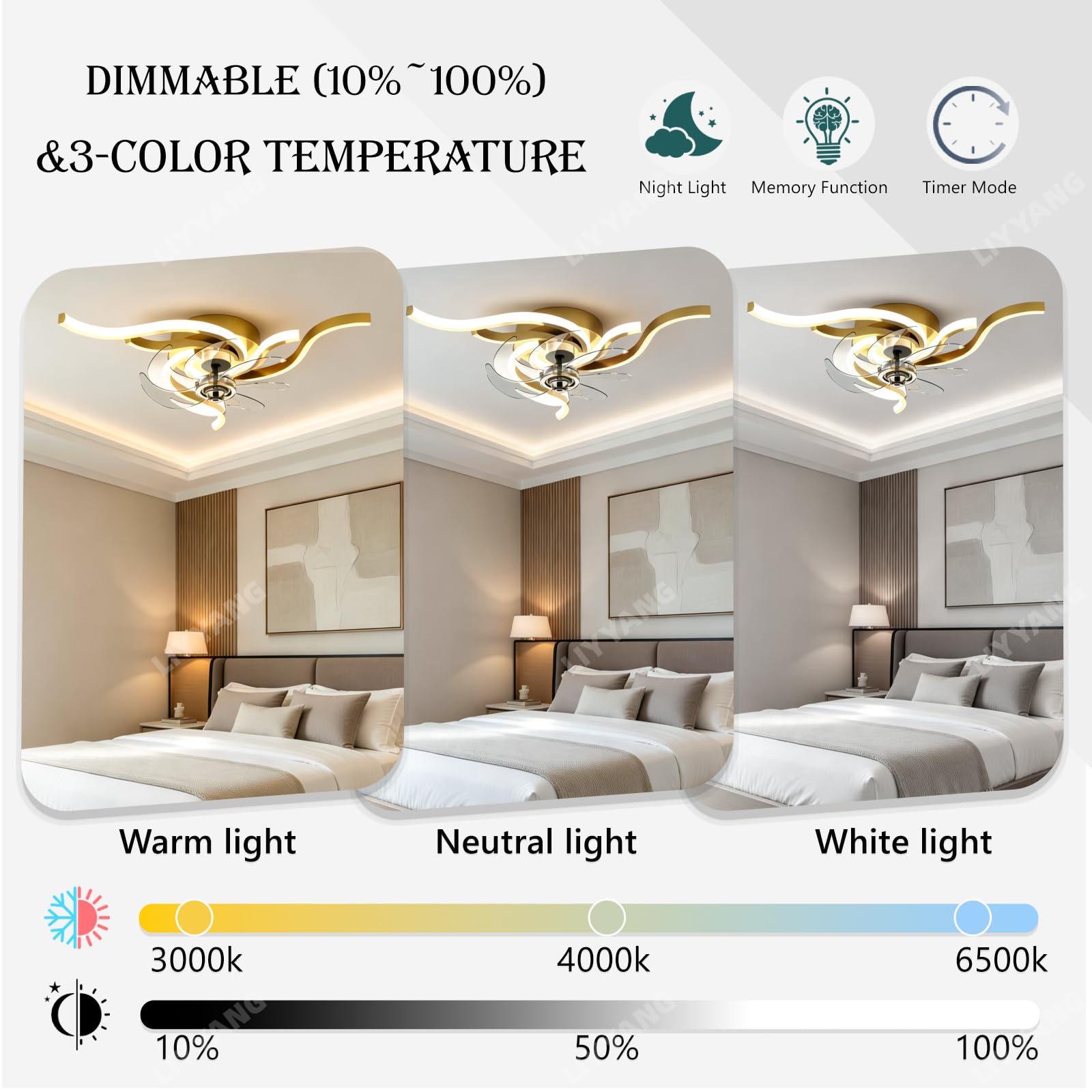 60 cm LED Deckenleuchte mit Ventilator spiralförmig Moderne Dimmbare Deckenventilatoren 6-Speed Lampe mit Ventilator Mit Fernbedienung App Timer Leiser für Schlafzimmer Esszimmer Büro (Gold)