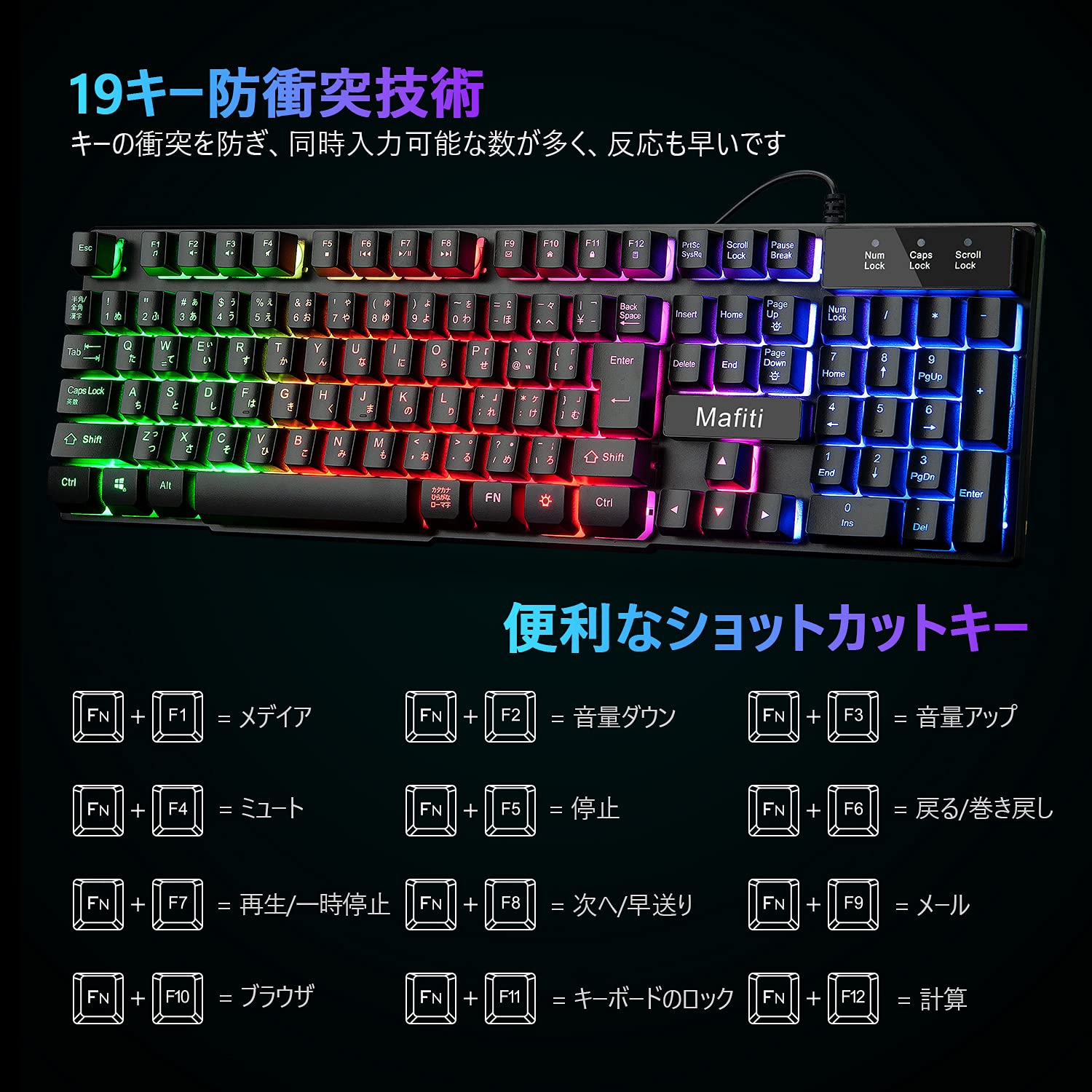 Mafiti ゲーミング キーボード マウス セット  RK101サムネイル5