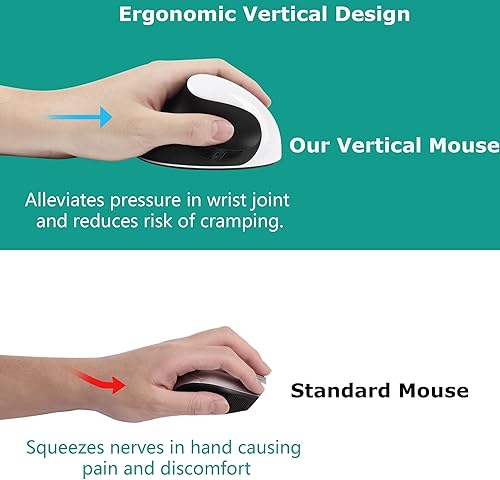 Miniatura 5 de Ergo - Ratón inalámbrico ergonómico vertical para zurdos, túnel carpiano silencioso de alta presión, portátil, ligero, silencioso, para viajes,