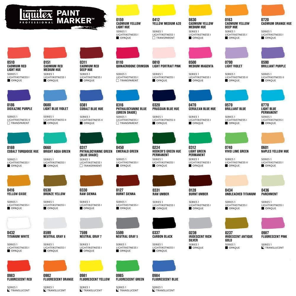 Liquitex 4690006 Professional Paint Acrylfarben Marker – Bild 4