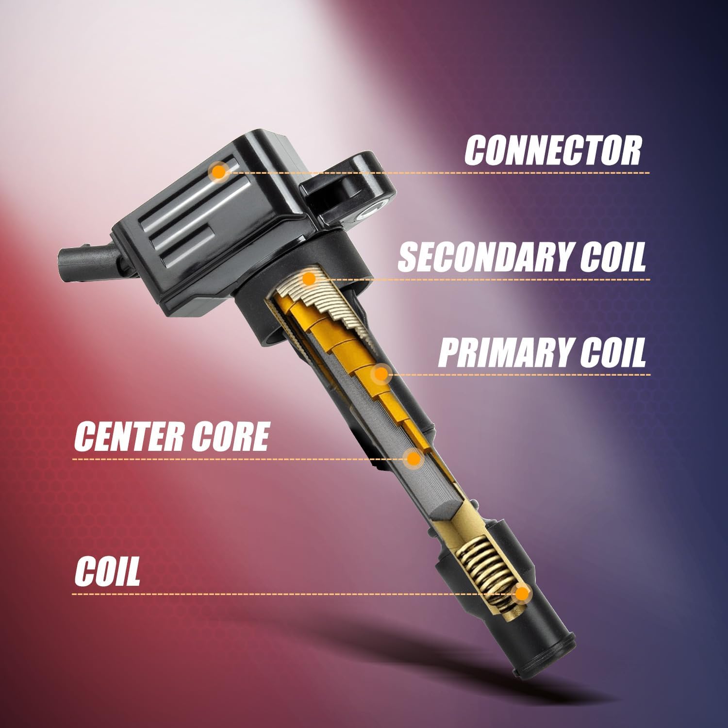 RANSOTO UF816 Ignition Coil Pack & Iridium Spark Plug Compatible with 2016-2021 Hyundai Elantra Kona Sonata Veloster Kia Forte Optima Soul 2.0L Replaces 93175 Set of 4