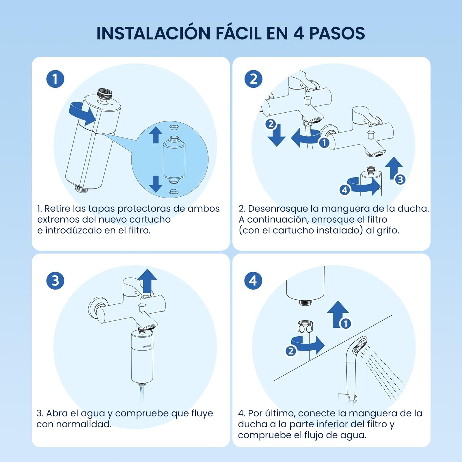 GLACIER FRESH Cartucho de Repuesto Compatible con Philips AWP1775CH y AWP1775WH, Filtro de Ducha, Medio Filtrante KDF, Reduce Cloro y Sedimentos, Hasta 50.000 L, Pack de 3