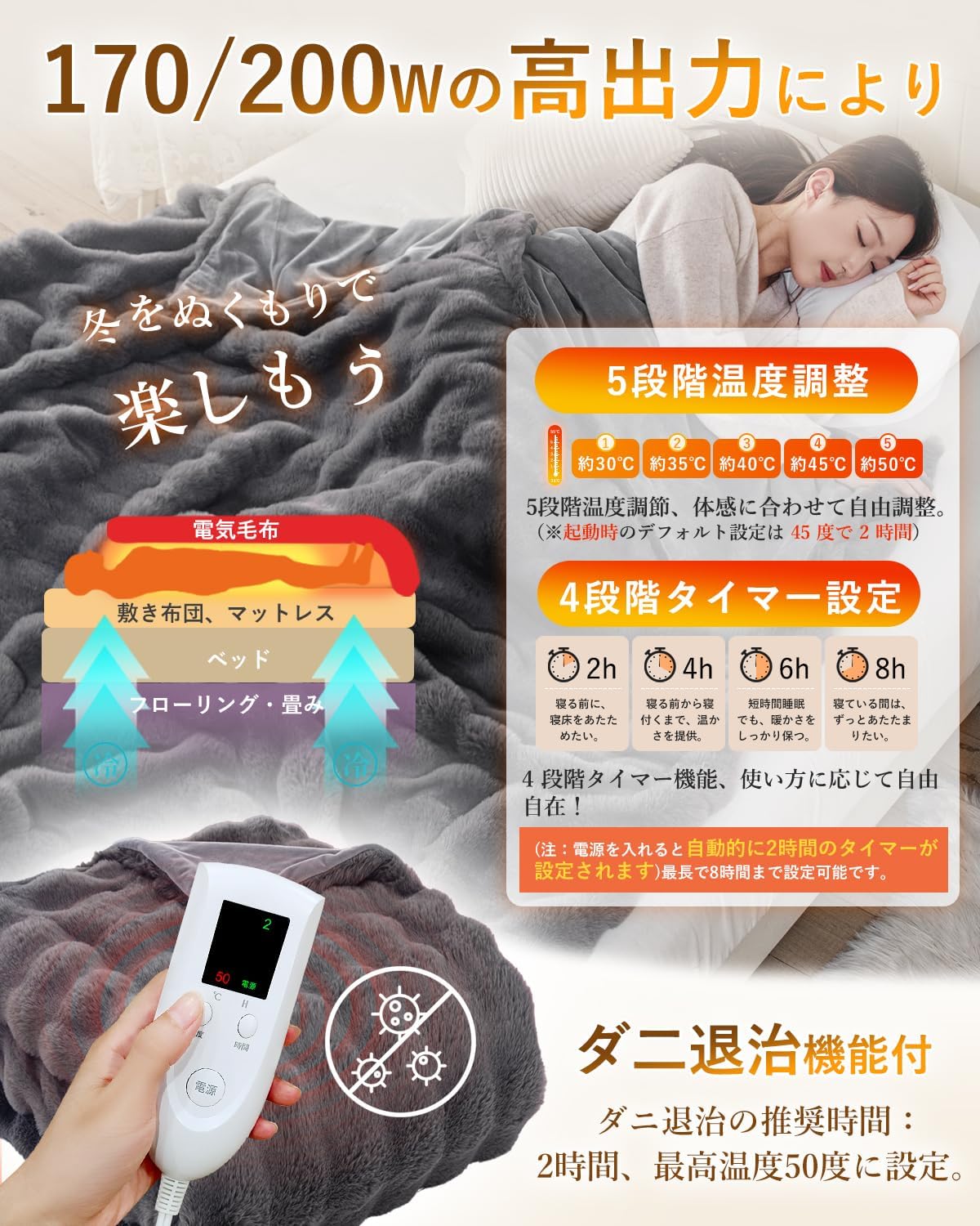 電気毛布 表面兎毛調 掛け敷き兼用 速暖 電気ブランケット 5段階温度調整 4段階タイマー 頭寒足熱配線 洗える ダニ 【後付け】