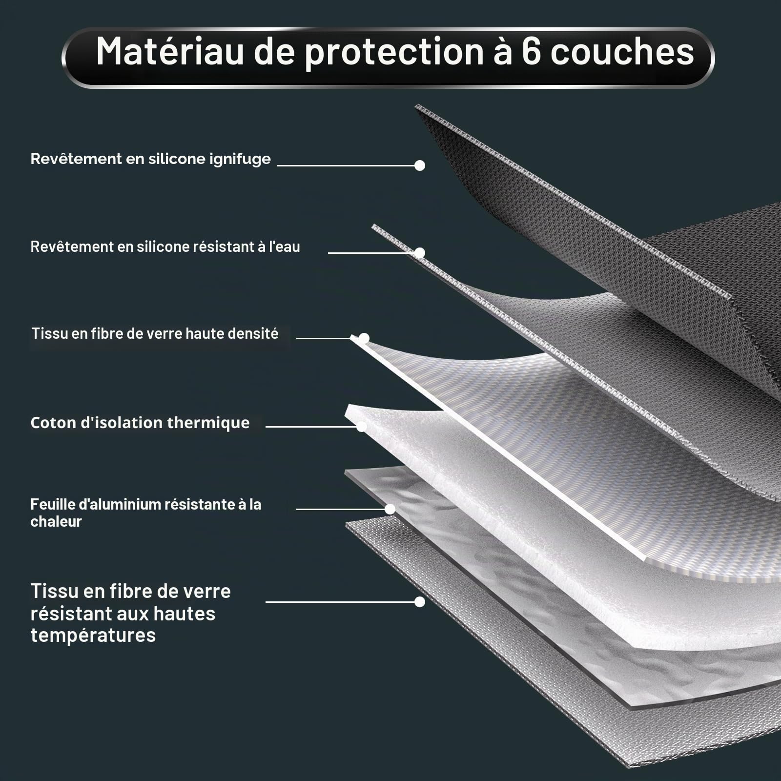 Tamfile Sac à Documents Anti-feu 5200°F avec Serrure, Sac d'argent Résistant à l'eau 34 * 25CM, Bande de Pochette de Rangement Ignifuge pour Documents, Bijoux, Passeport, Tablette, Noir