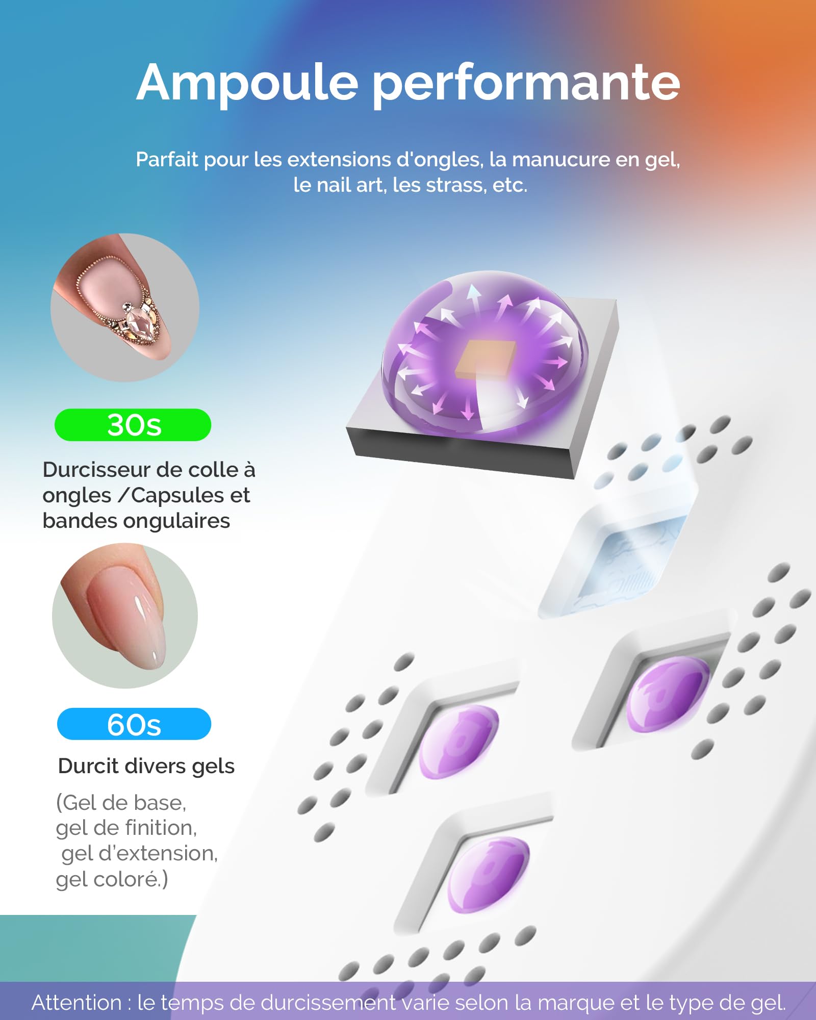 MelodySusie Mini Lampe UV LED Ongles Rechargeable, Sèche-Ongles Portable Sans Fil avec Capteur Automatique et 2 Minuteurs (30s/60s), Flash Cure pour Vernis Semi Permanent, Gel - Blanc (ART04G)