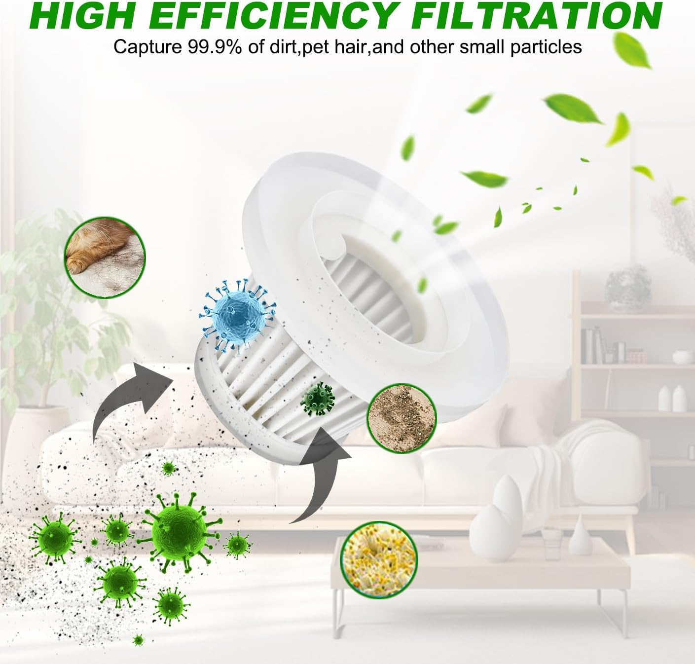 LT-117C Filters Replacement Compatible with KMM LT-117C Handheld Car Vacuum Cleaner - HEPA Vacuum Filter - 6 Pack