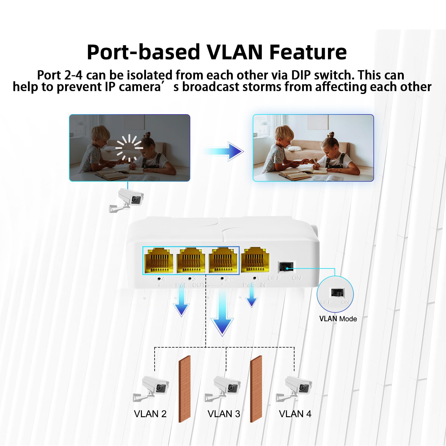 MokerLink 4 Port Gigabit PoE Extender, IEEE 802.3 AF/at PoE Repeater, 10/100/1000Mbps, 1 PoE in 3 PoE Out, Wall & Din Rail Mount POE Passthrough Switch