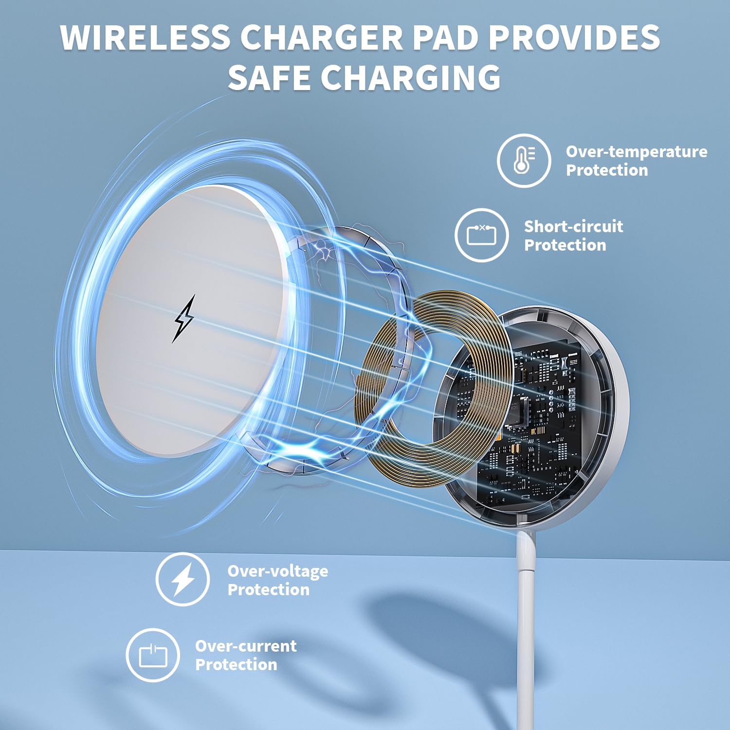 Caricabatterie magnetico senza fili per Apple iPhone 17 Mag, ricarica sicura, blocco di ricarica USB-C e supporto di ricarica rapida da 15 W per iPhone 17/17Air/17Pro/17 ProMax/16/16 Plus/15/14/13