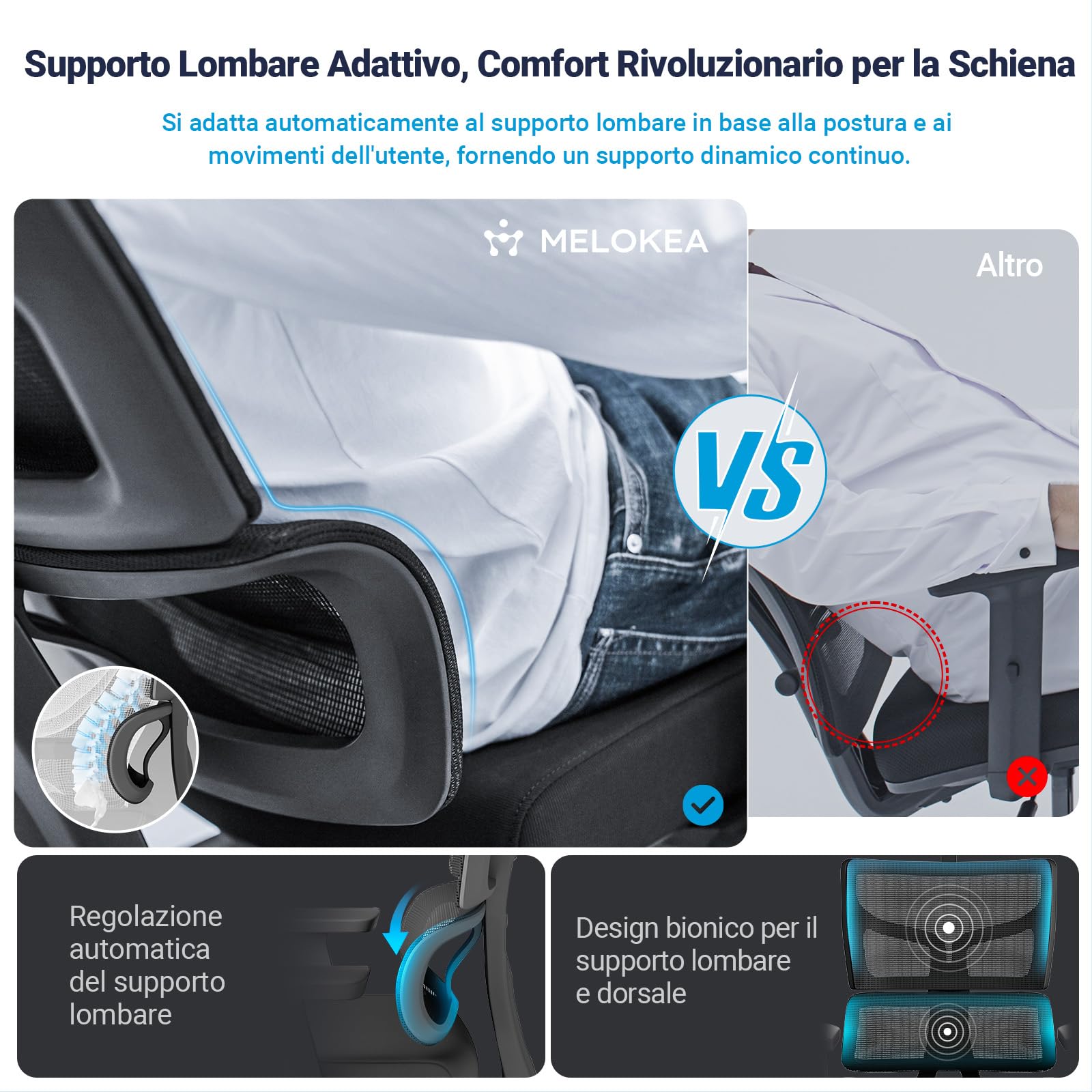 Sedia Ufficio Ergonomica 200kg – Supporto Lombare Dinamico, Braccioli 3D E Inclinazione Fino A 122° Per Persone Robust