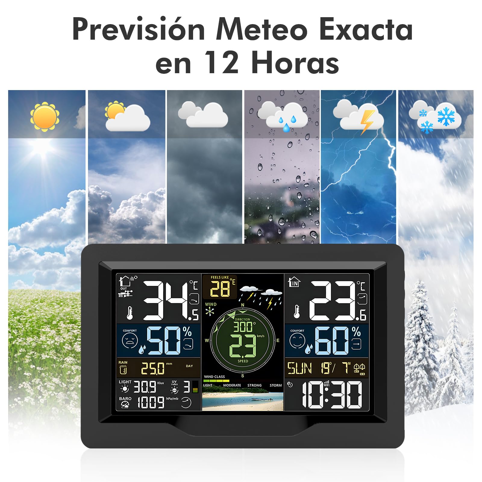 jely Estacion Meteorologica Wifi con APP Estación Meteorológica Interior y Exterior Termometro Higrómetro con Sensor Exterior, Pluviómetro, Anemómetro, Termómetro, Higrómetro, Pronóstico del Tiempo