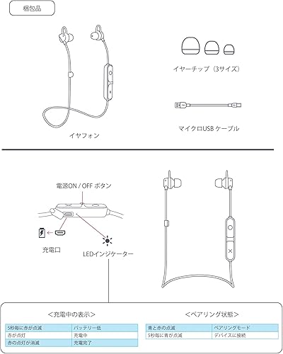 Miniatura 8 de Jam Auriculares Bluetooth inalámbricos resistentes al sudor, 6 horas de reproducción, llamadas manos libres, gestión de cable magnético, diseño