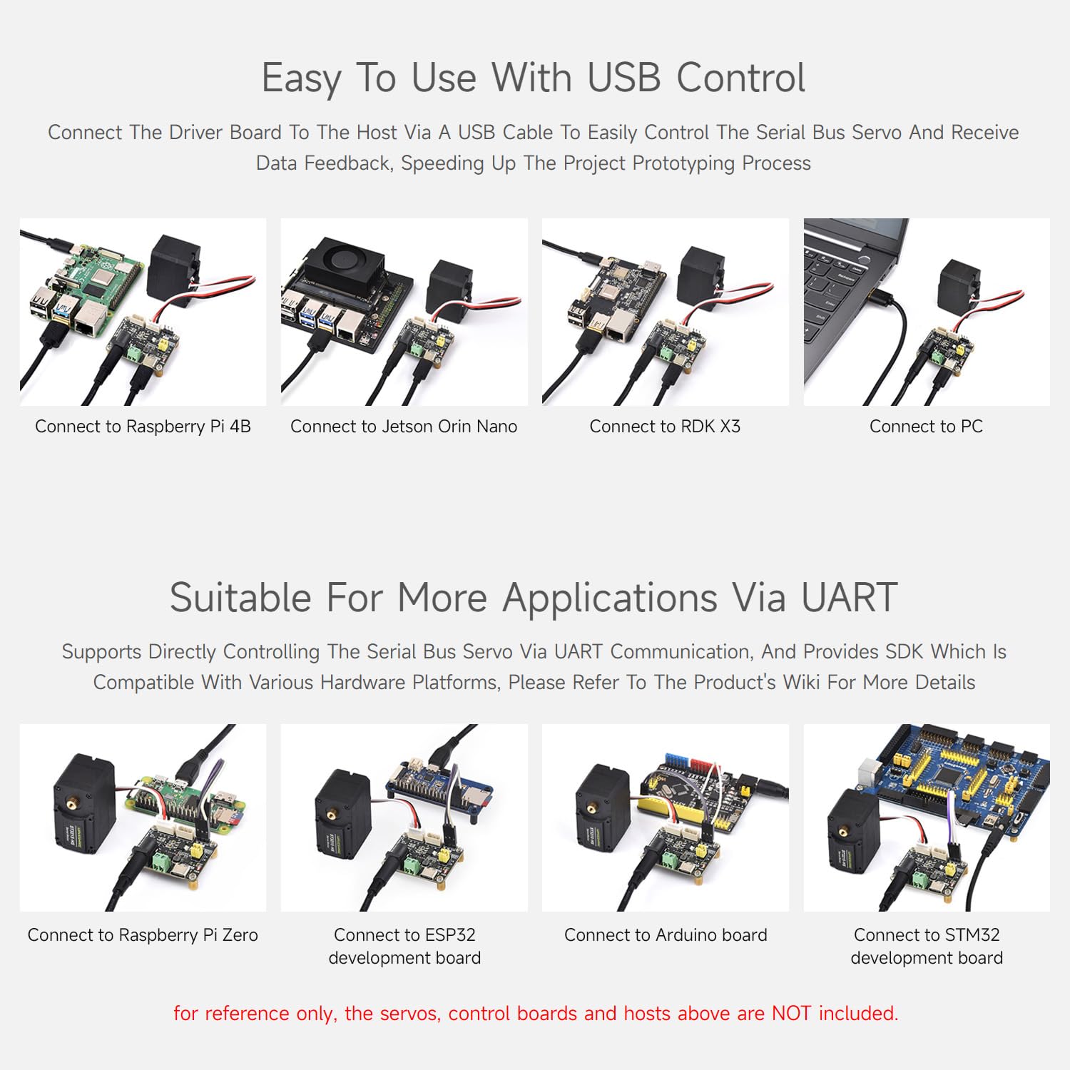 Waveshare 2PCS Serial Bus Servo Driver Board, Integrates Servo Power Supply & Control Circuit, Applicable for St/SC Series Serial Bus Servos, Small Size, Easy to Integrate