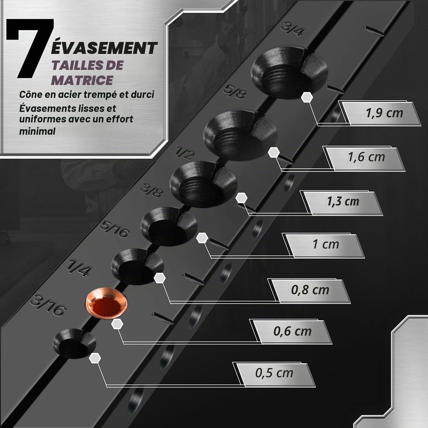 Flexzion Evaseur Évasement, Outils D'évasement de Tuyaux de Freins (8 Tailles 3/16-3/4) Coupe-tuyaux Manuels pour Tuyauterie Flaring, Excentrique Réfrigération Dudgeonnière cuivre doux laiton