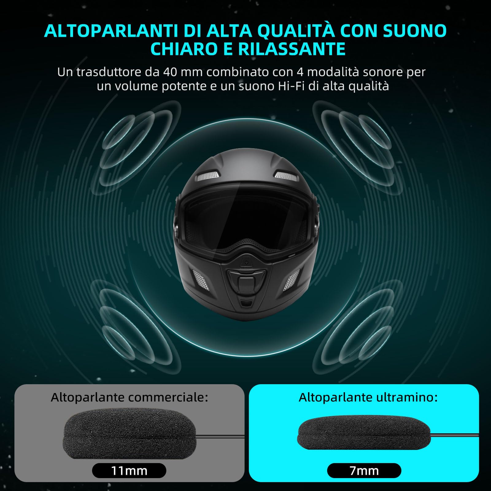 R18 Cuffia per Moto con Interfono, Sistema di Comunicazione per Caschi da Moto fino a 10 motociclette con una portata di 2000m, Cuffia per Casco, 2pcs