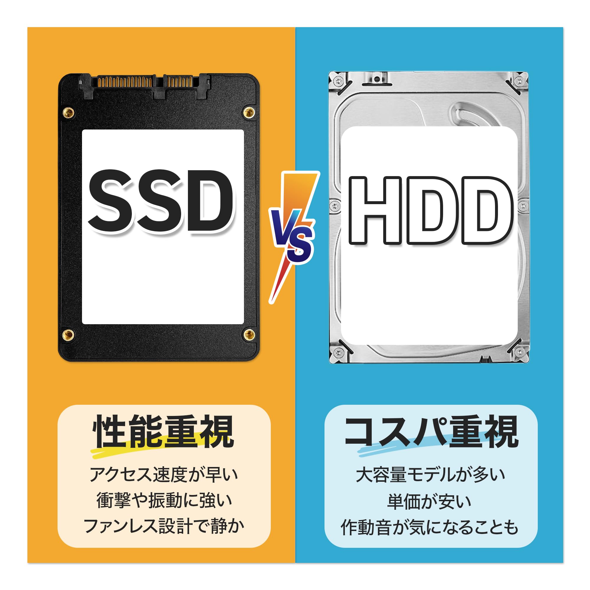富士通 ホワイトノートPC メモリー:8GB　SSD容量:256GB 富士通 ホワイトノートPC メモリー:8GB SSD容量:256GB 楽天市場