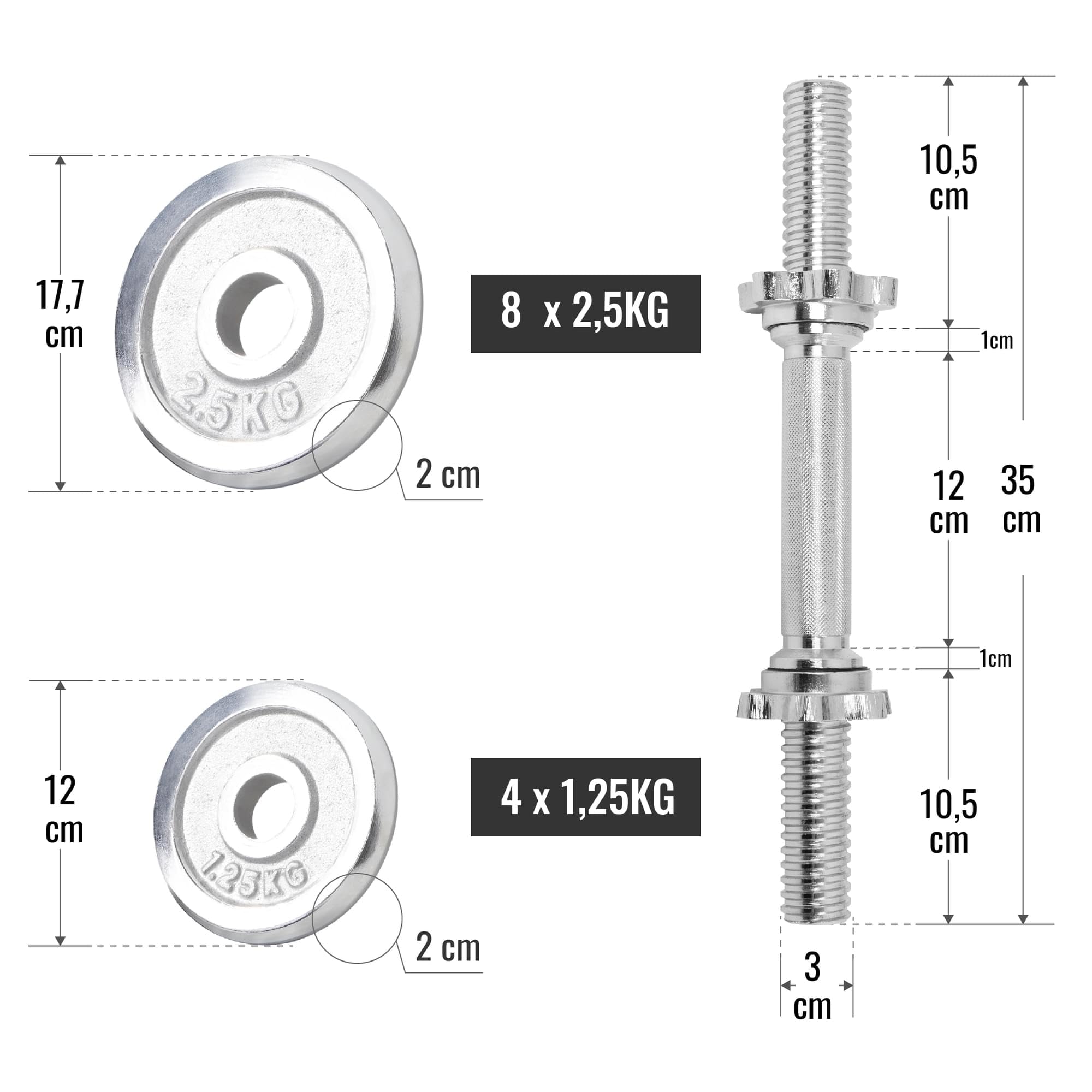 GORILLA SPORTS® Kurzhantelset 30 kg, 2er Set, 30 mm, Chrom, Griff gerändelt | Mit 4 Sternverschlüssen, 4 x 1,25 kg und 8 x 2,5 kg Hantelscheiben; rutschfest, Kurzhanteln, Hanteln, Hantelset, Hantel