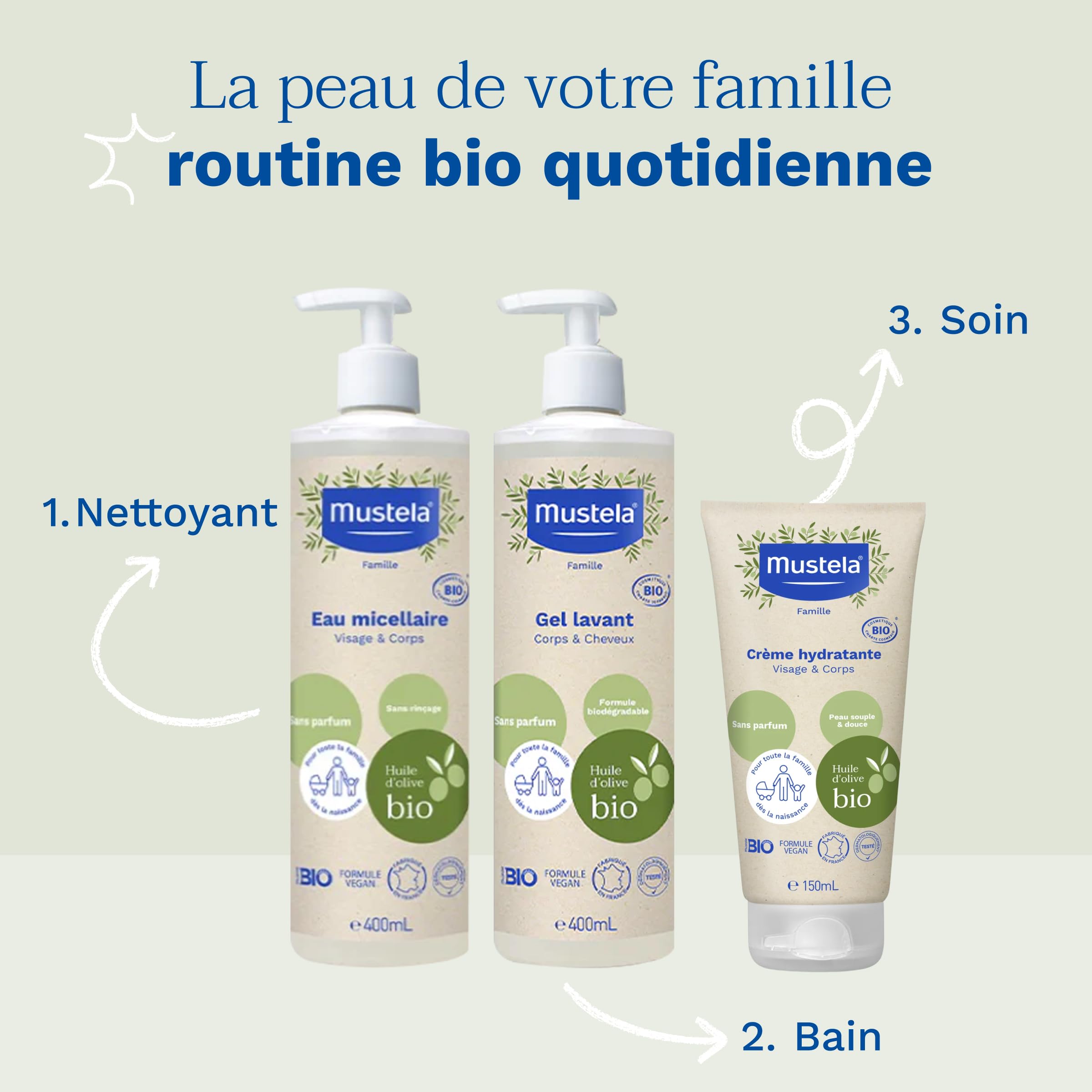 Mustela - Crème Hydratante Bébé à l'Huile d'Olive Bio - Pour Toute la Famille dès la Naissance - Peaux Sensibles - Huile d'Olive, Glycérine et Aloe Vera - Crème Hydratante Visage et Corps Bio