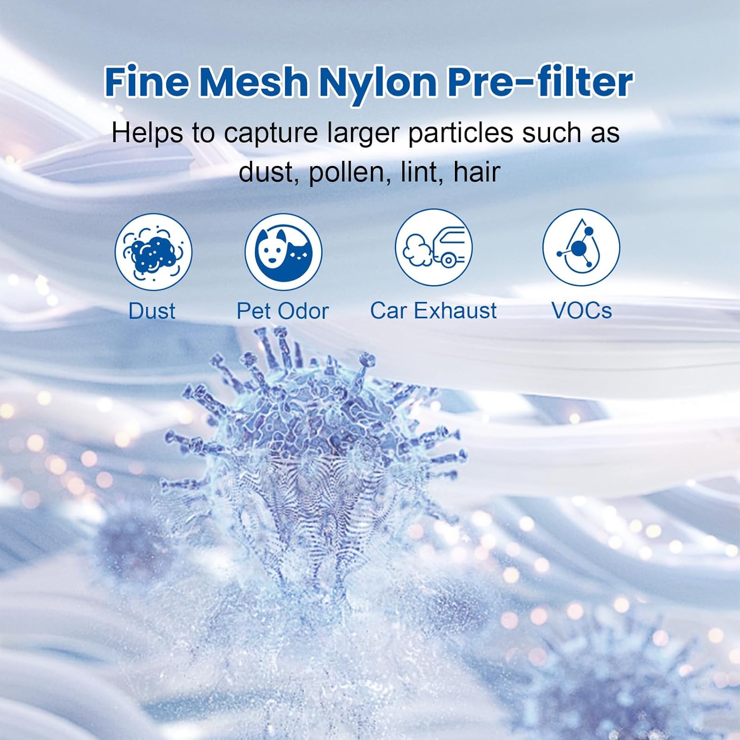 4 PACK HAP603 Replacement Filter Compatible with ECOSELF HAP603 / HAP603WF Air Purifier, 3-in-1 True HEPA High-Efficiency Activated Carbon Replacement Filter for Home Large Room - Image 6