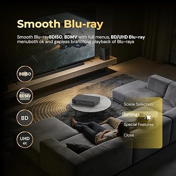 zidoo Z3000 PRO-8K HDR Media Player, Amlogic S928X-K Processor 8G+64G, Base on Android 11os, Support DV,HDR10+ and All HDR Technoly,BDMV/BDISO