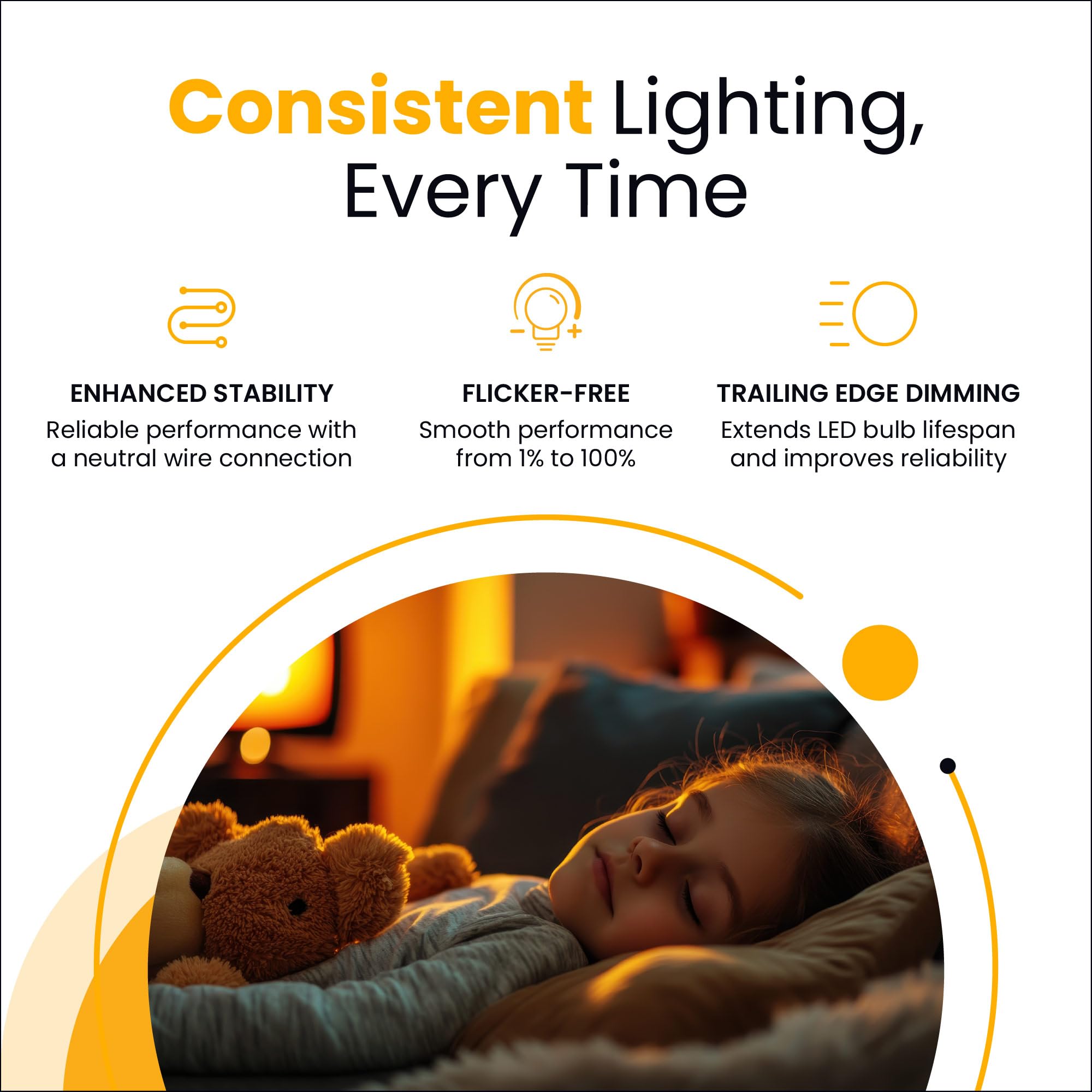 Candeo Zigbee-Dimmmodul kompatibel mit Amazon Echo, Echo Studio, Philips Hue, Smartthings, Hubitat