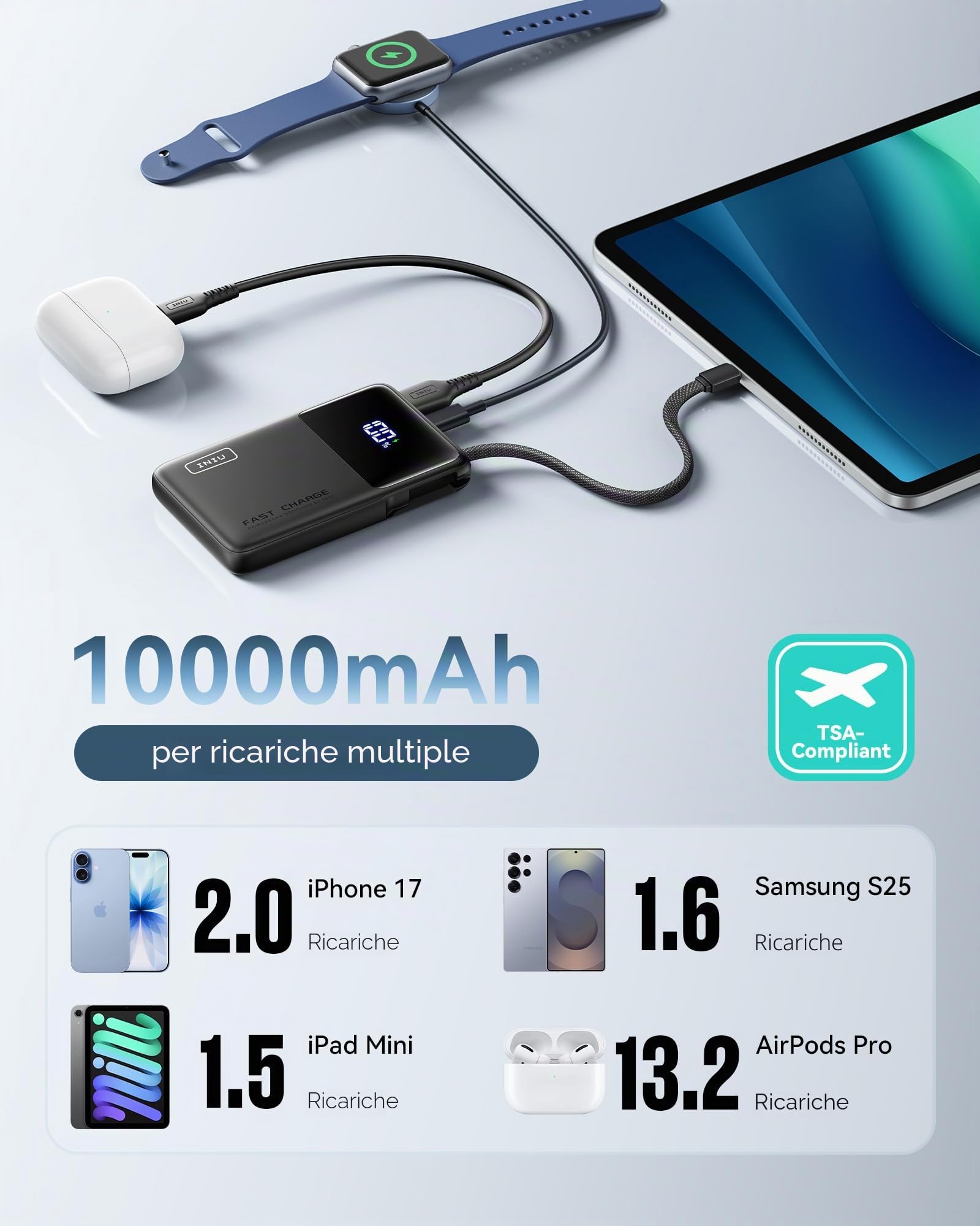 INIU Power Bank con cavo USB C integrato, 45 W 10000 mAh PD caricabatterie portatile a ricarica rapida tipo C, batteria esterna più piccola e leggera per iPhone 16/15 Pro Galaxy S25 Google iPad Travel