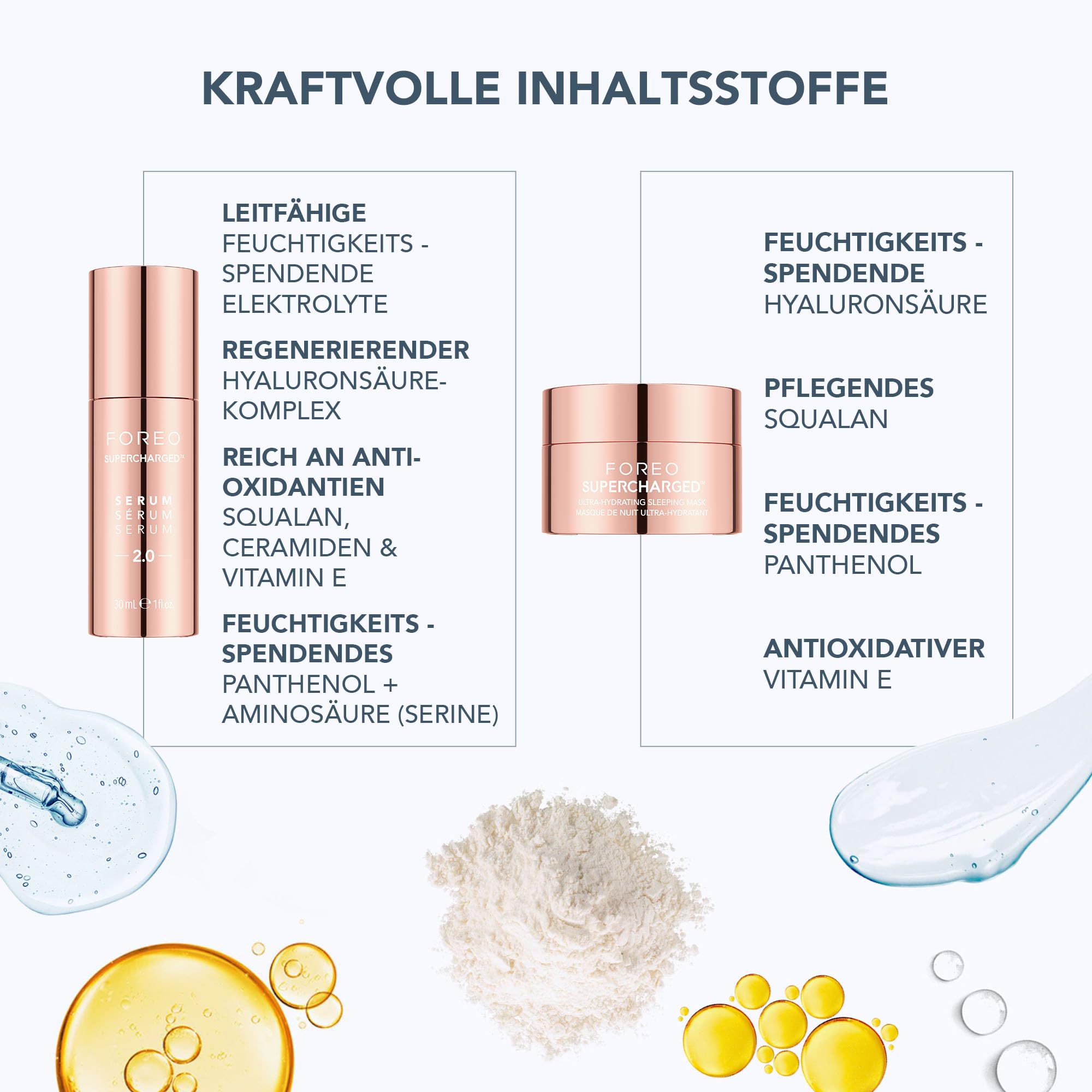 FOREO Firm & Clean - LUNA 4 plus + Serum 2.0 + Nachtmaske | Gesichtsbürste, Nahinfrarot, Rote LED, Mikrostrom, Gesichtsmassage, Leitserum, Nachtmaske, Straffend