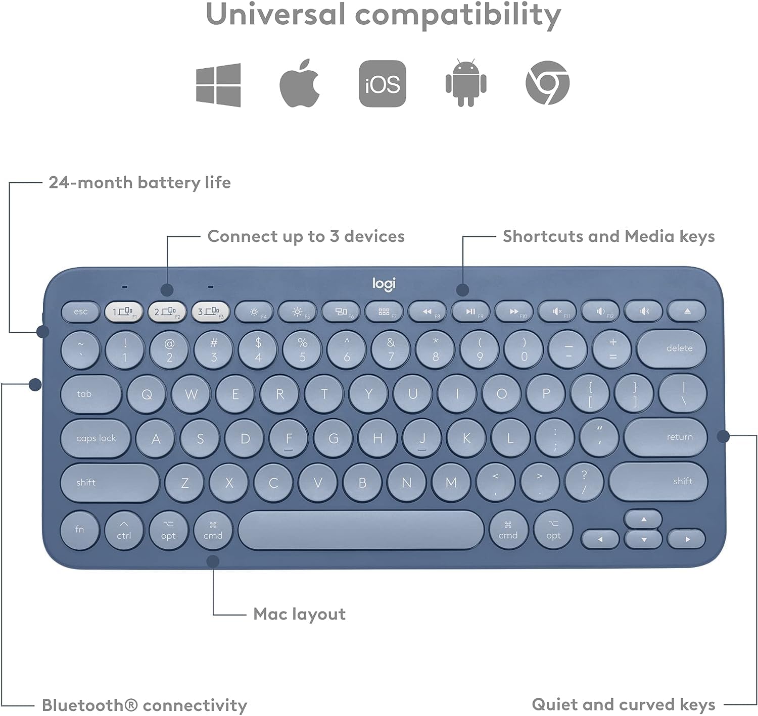 Logitech K380 Multi-Device Bluetooth Keyboard for Mac with Compact Slim Profile, Easy-Switch, 2 Year Battery, MacBook Pro/Air/iMac/iPad Compatible - Blueberry (Renewed)