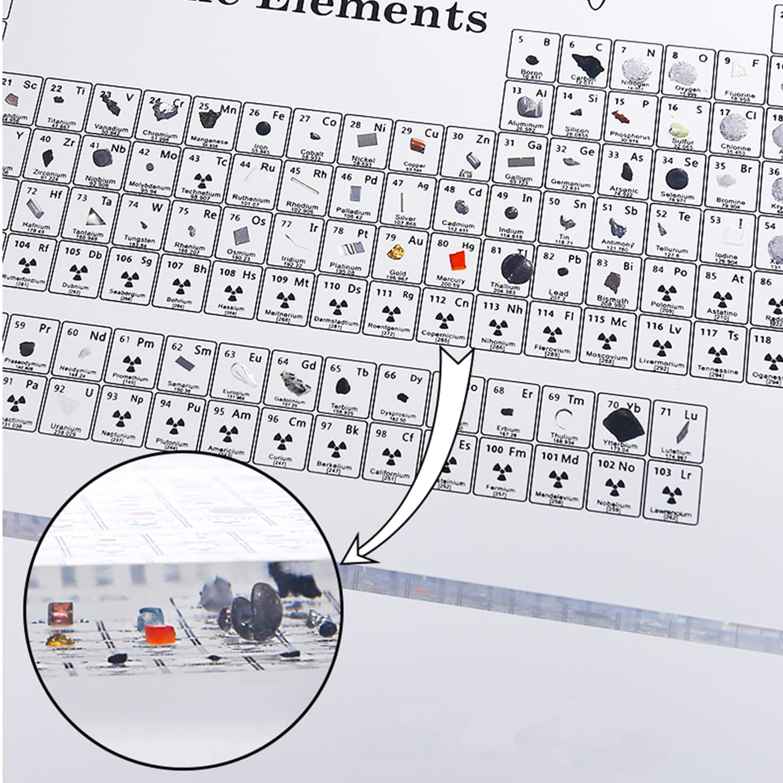 Tavola Periodica LED Tavola Periodica Degli Elementi Reali Come Realizzare Un Tavolo Con Legno, Resina Trasparente Ed Inclusioni Periodic Table Of Elements Tavola Periodica Educativa