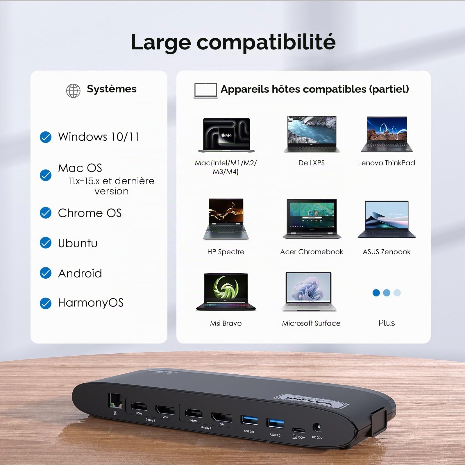 WAVLINK Station d'accueil pour Deux écrans 5K, Docking Station avec PD 100W, 2x4K HDMI, 2x4K/5K DP, 5 Ports USB, SD/TF, Ethernet,Audio, Station d'accueil USB C pour MacBook Neo,Mac M1/M2/M3/M4/Windows