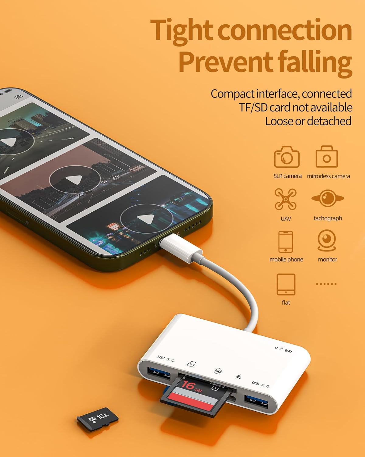 USB C HUB(6 in 1) SD Card Reader OTG 3.0 Adapter for iPhone 16 15 Micro SD TF Digital Camera Memory USB Flash Drive Docking Station Type C Charging for iPad Android Laptop MacBook Accessories