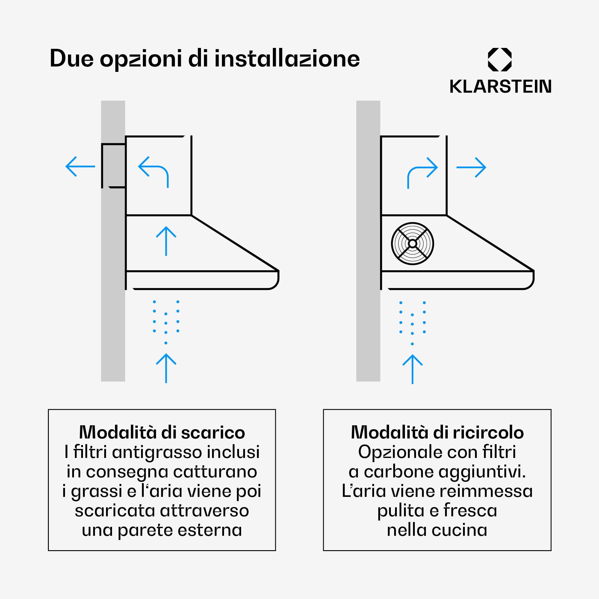 Klarstein Cappa Aspirante 90 cm, Cappa Cucina 90cm, Ventola Cappa Cucina in Acciaio Inox a Parete, 591.5m³/h, LED, Cappa Aspirante Filtrante Classe A, Cappa Aspirante Cucina con Filtro per Cappa