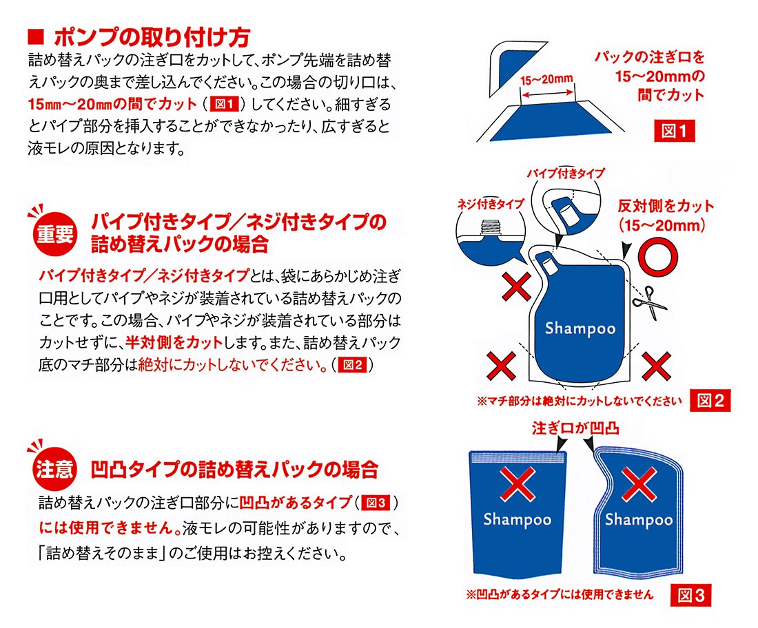 Amazon｜三輝(Sankiko) 詰め替えそのまま MINI 7点セット MS-7｜ソープ