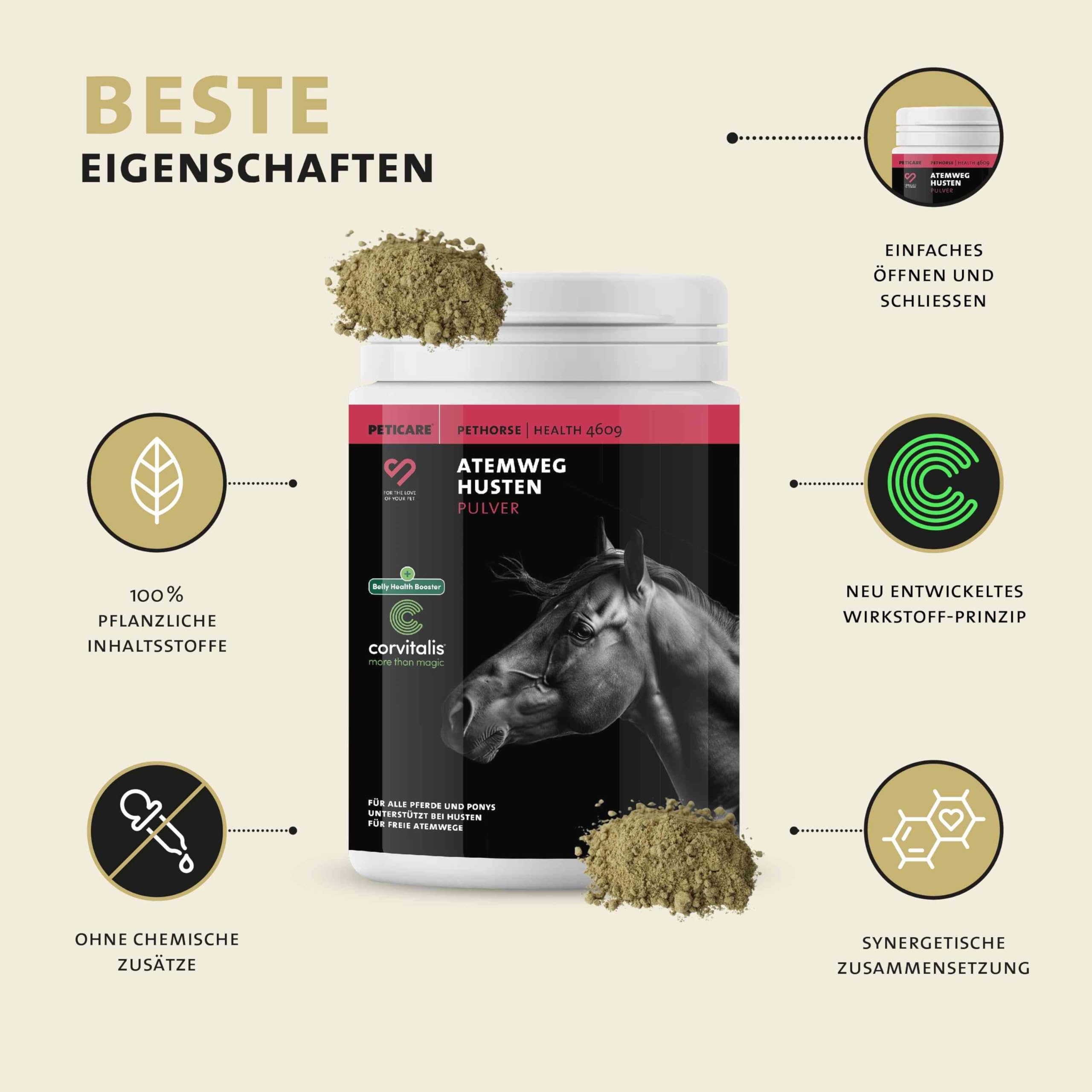 Peticare Bronchial und Husten-Mittel für Pferde | Unterstützt Atemwege & bei Erkältung, Schnupfen | Schleimlösend | Natürliche Kräuter-Formel | Hustensaft-Pulver | GMO-frei | petHorse Health 4609