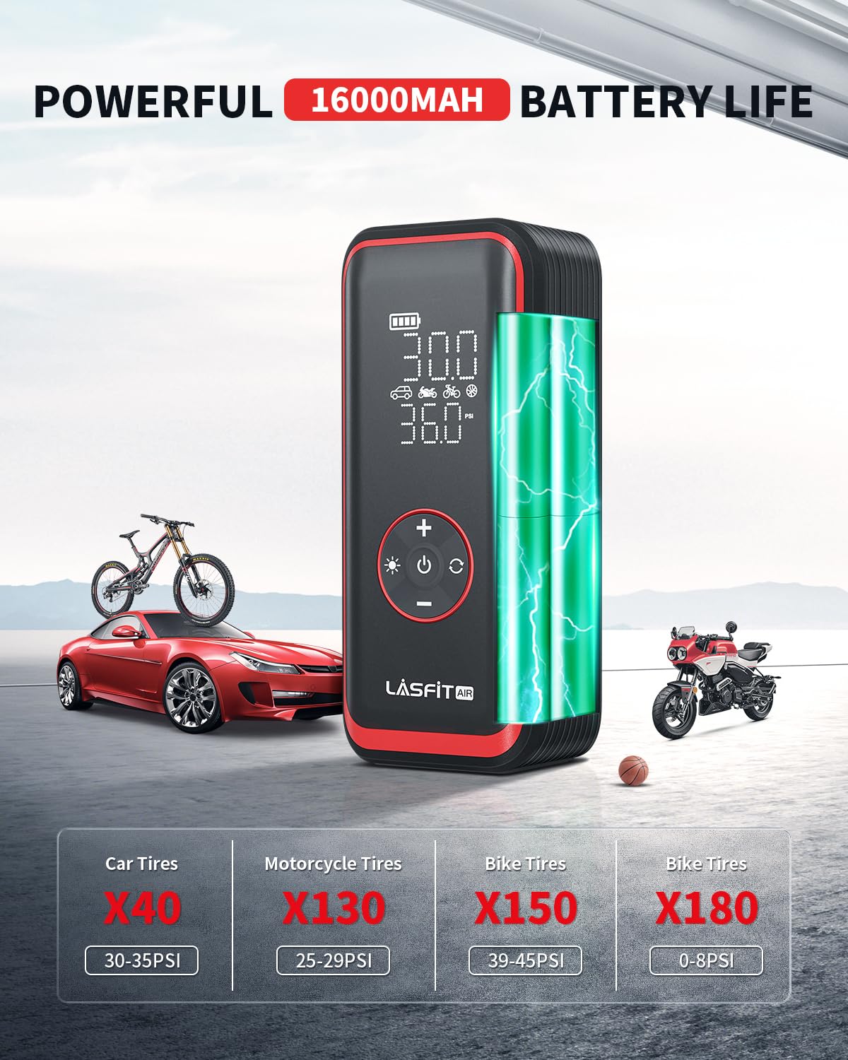LASFIT TK1 Pro - Inflador de neumáticos portátil [5 veces más rápido] Inflador de neumáticos de 150 PSI, bomba de aire de 16000 mAH, funciona con pilas, para neumáticos de coche con medidor de presión