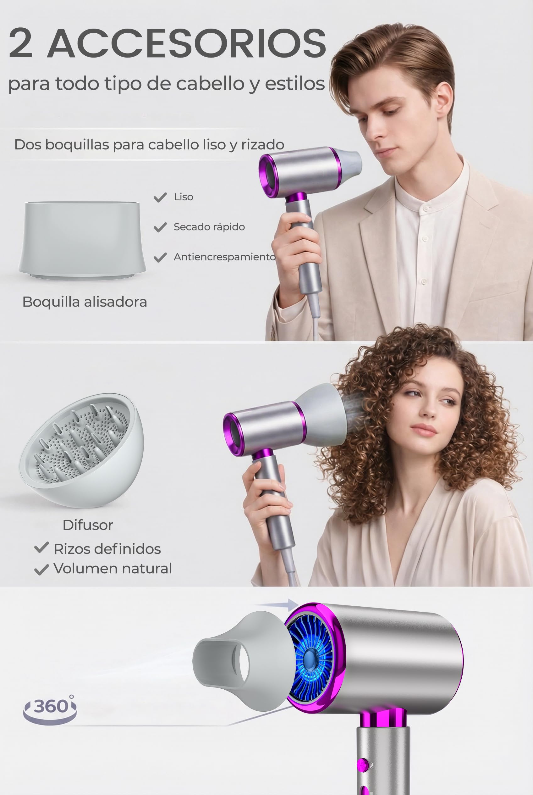 Secador de Pelo 2400W con Tecnología Iónica Difusor Boquilla Hair Dryer Termostato Inteligente 3 Niveles de Calor y 2 Velocidades Uso Doméstico y Viajes