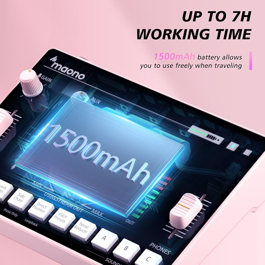 Amazon.com: MAONO Streaming Audio Mixer, Audio Interface