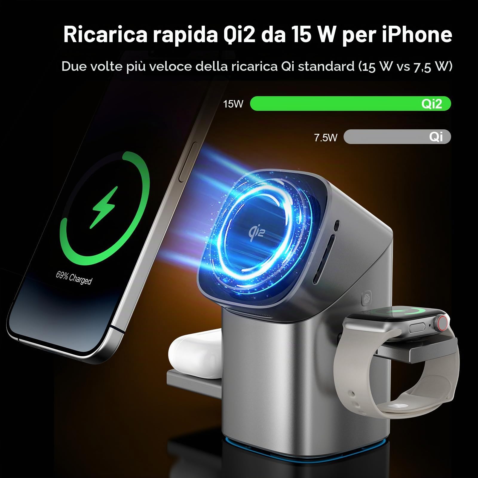 Stazione di ricarica a induzione 3-in-1 QI2, di ricarica wireless, la ricarica rapida, supporto per telefono compatibile con iPhone, AirPods, iWatch, con ventola di raffreddamento 33 W argento