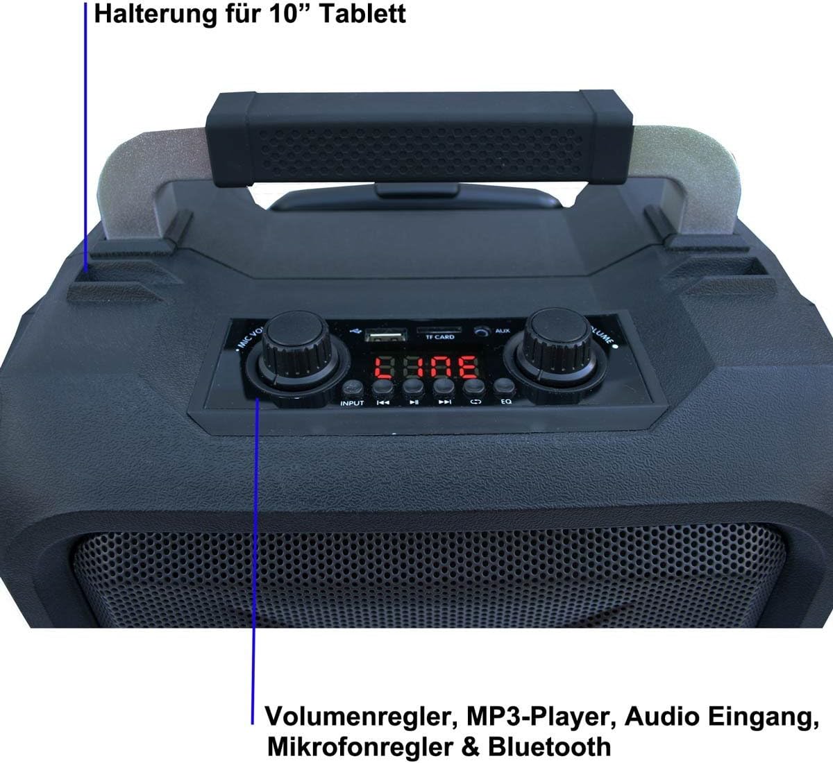 Close-up of the E-Lektron EL20-MB control panel
