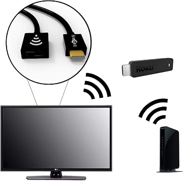 fireCable HDMI Extender for Roku Streaming Stick, Faster Streaming Less Buffering