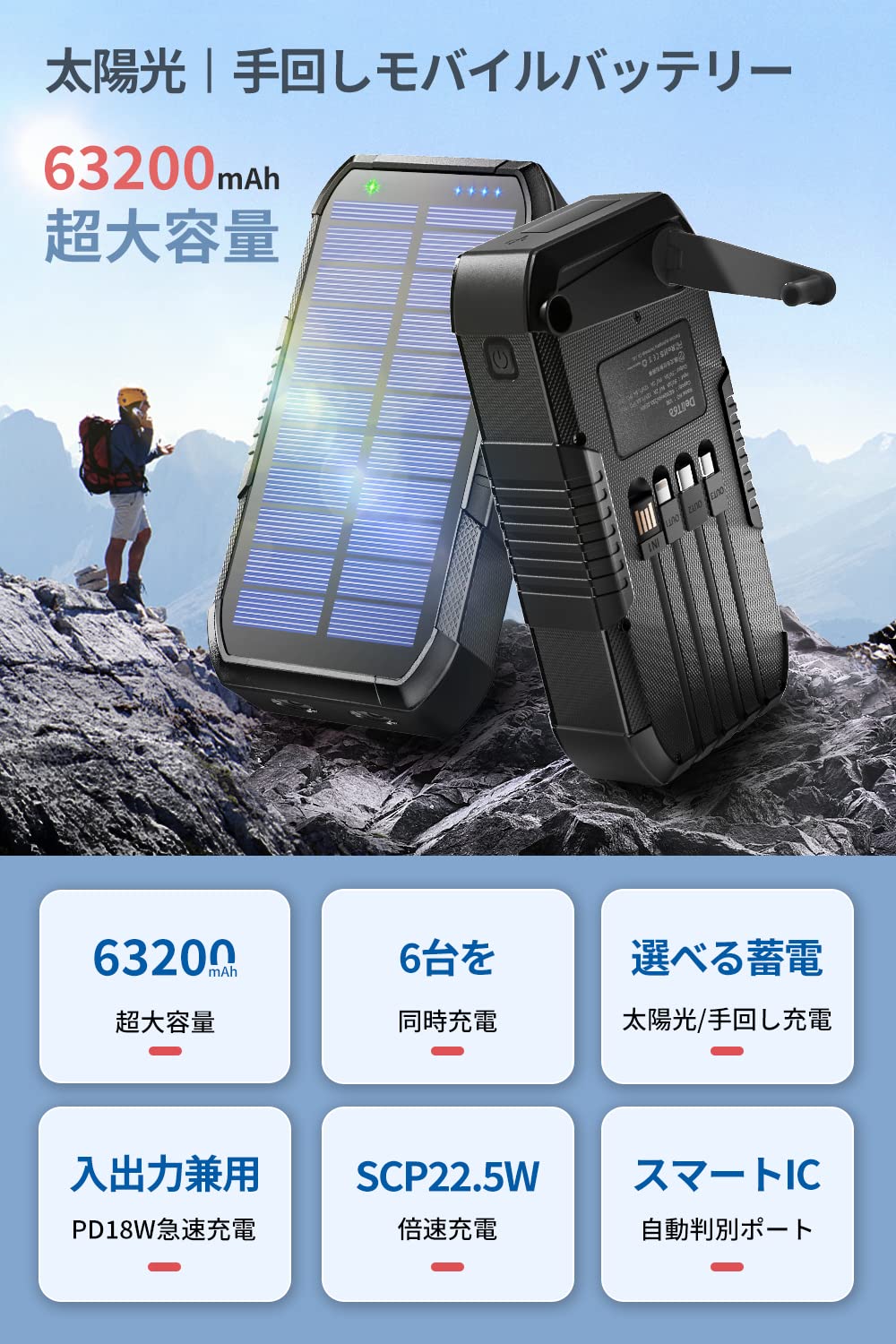 Amazon | ソーラーモバイルバッテリー 大容量 63200mAh 22.5W/PD18W