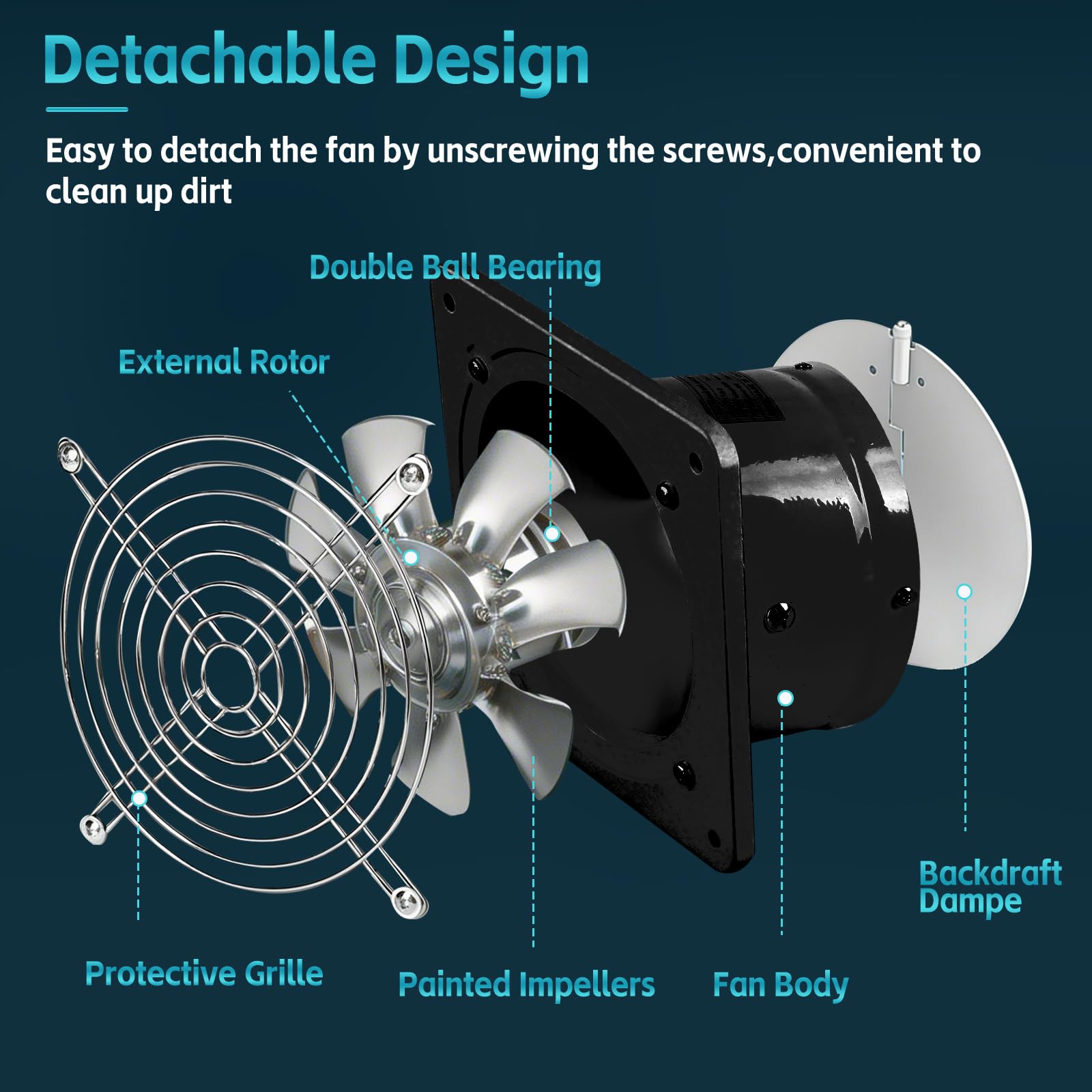 Ventilador extractor de 150 mm, 600 m³/h, silencioso, con interruptor, enchufe, válvula antirretorno, 40 W, ventilador de pared industrial, calidad de aire mejorada, para baño, cocina y garaje