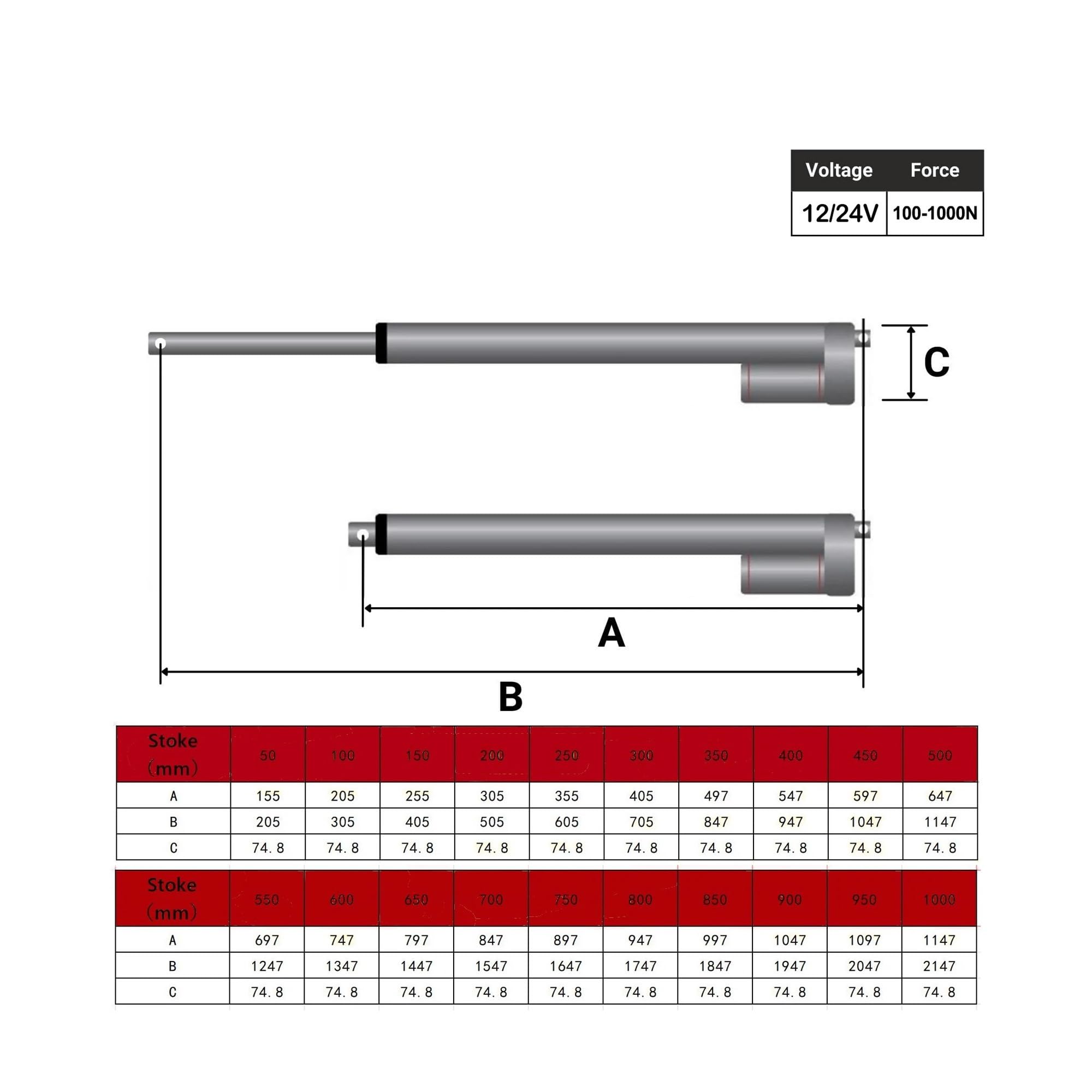 Siłownik liniowy 24 V 200 N 40 mm s, 180N 50 mm s 100 mm 300 mm 500 mm 600 mm 800 mm 900 mm 1000 mm (180 N 50 mm s,Stroke 150 mm)